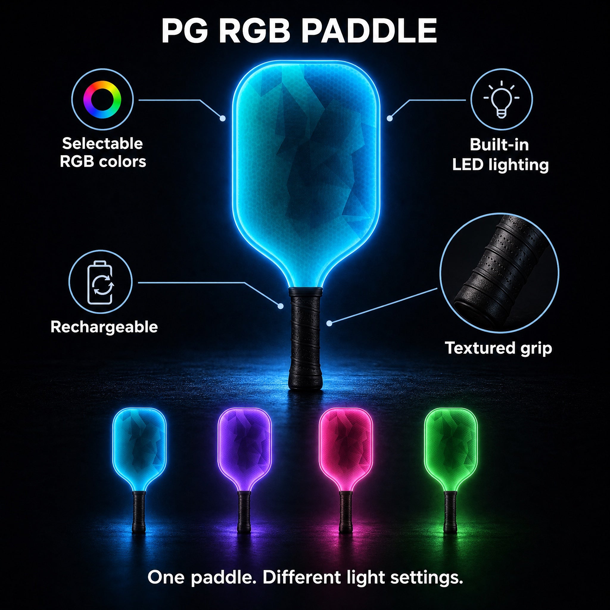 PG RGB paddle feature guide: selectable colors, built-in LED lighting, rechargeable power and textured grip. Four views show light settings on the same paddle.